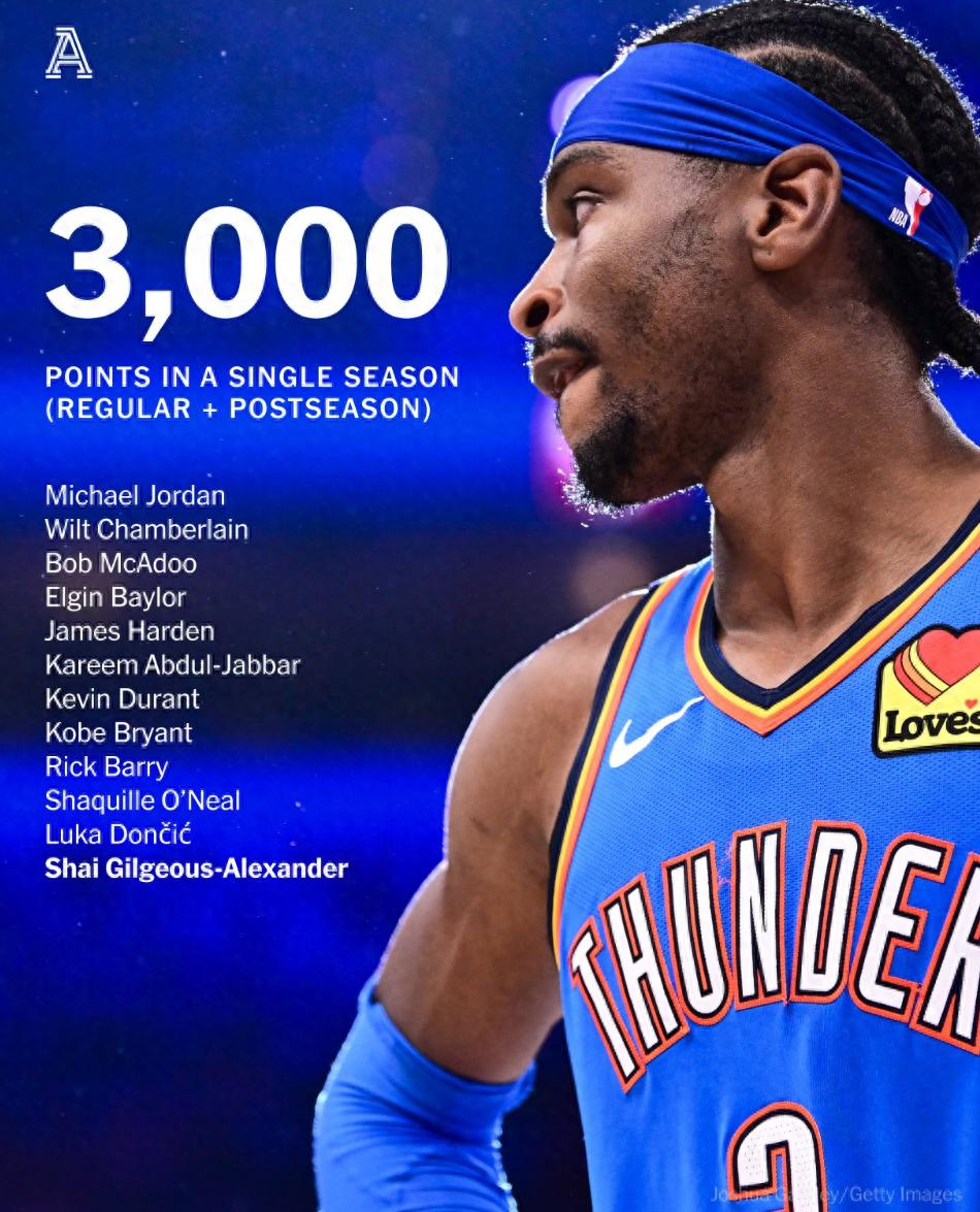 体育视频直播-包含俄克拉荷马雷霆迎欧超杯关键赛，今夜回应争议，话题不断，轮换策略成焦点的词条